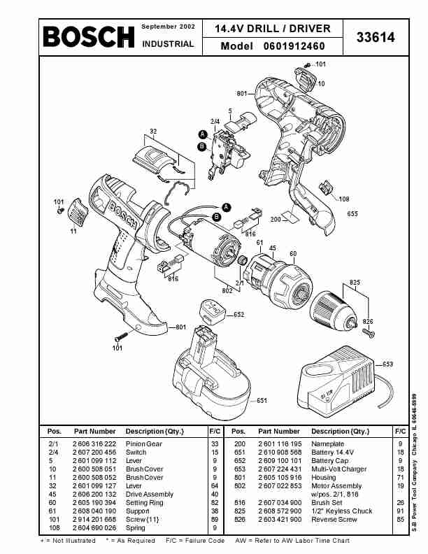 Bosch Power Tools Drill 0601912460-page_pdf